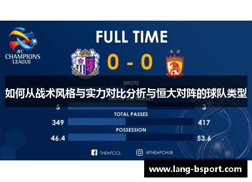 如何从战术风格与实力对比分析与恒大对阵的球队类型 如何从战术风格与实力对比分析与恒大对阵的球队类型