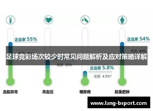 足球竞彩场次较少时常见问题解析及应对策略详解