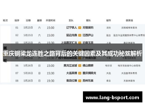 重庆铜梁龙连胜之路背后的关键因素及其成功秘笈解析 重庆铜梁龙连胜之路背后的关键因素及其成功秘笈解析