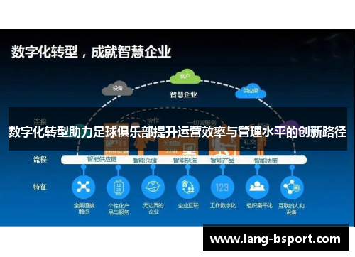 数字化转型助力足球俱乐部提升运营效率与管理水平的创新路径 数字化转型助力足球俱乐部提升运营效率与管理水平的创新路径