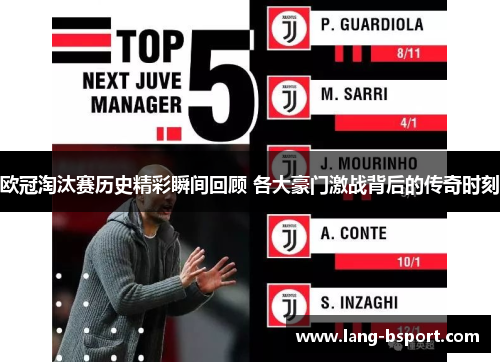 欧冠淘汰赛历史精彩瞬间回顾 各大豪门激战背后的传奇时刻