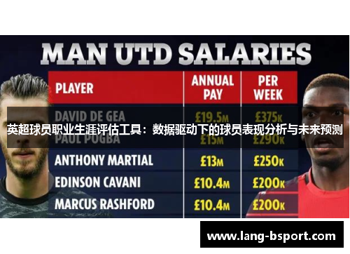 英超球员职业生涯评估工具：数据驱动下的球员表现分析与未来预测