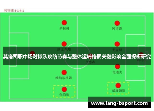 莫塔司职中场对球队攻防节奏与整体运转格局关键影响全面探析研究