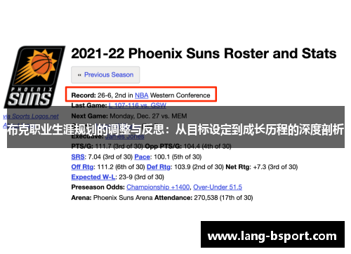 布克职业生涯规划的调整与反思：从目标设定到成长历程的深度剖析