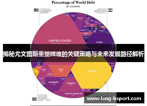 揭秘尤文图斯重塑辉煌的关键策略与未来发展路径解析