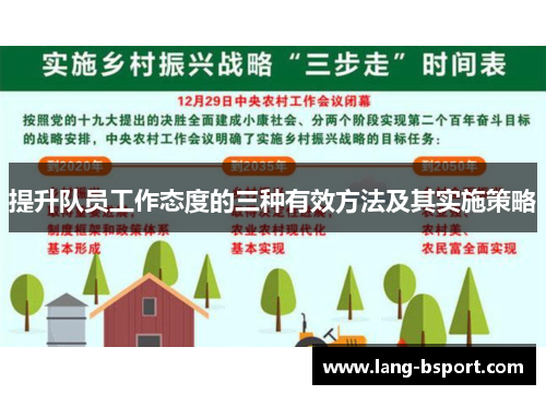 提升队员工作态度的三种有效方法及其实施策略 提升队员工作态度的三种有效方法及其实施策略