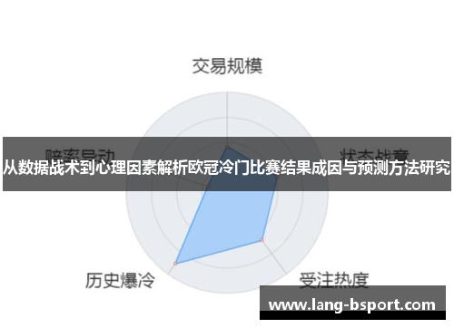 从数据战术到心理因素解析欧冠冷门比赛结果成因与预测方法研究 从数据战术到心理因素解析欧冠冷门比赛结果成因与预测方法研究