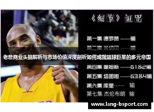 老詹商业头脑解析与市场价值深度剖析如何成就篮球巨星的多元帝国 老詹商业头脑解析与市场价值深度剖析如何成就篮球巨星的多元帝国