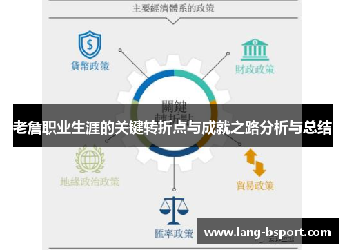 老詹职业生涯的关键转折点与成就之路分析与总结