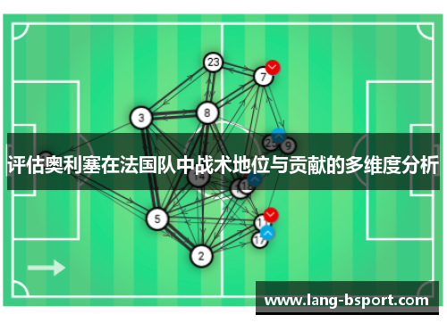 评估奥利塞在法国队中战术地位与贡献的多维度分析